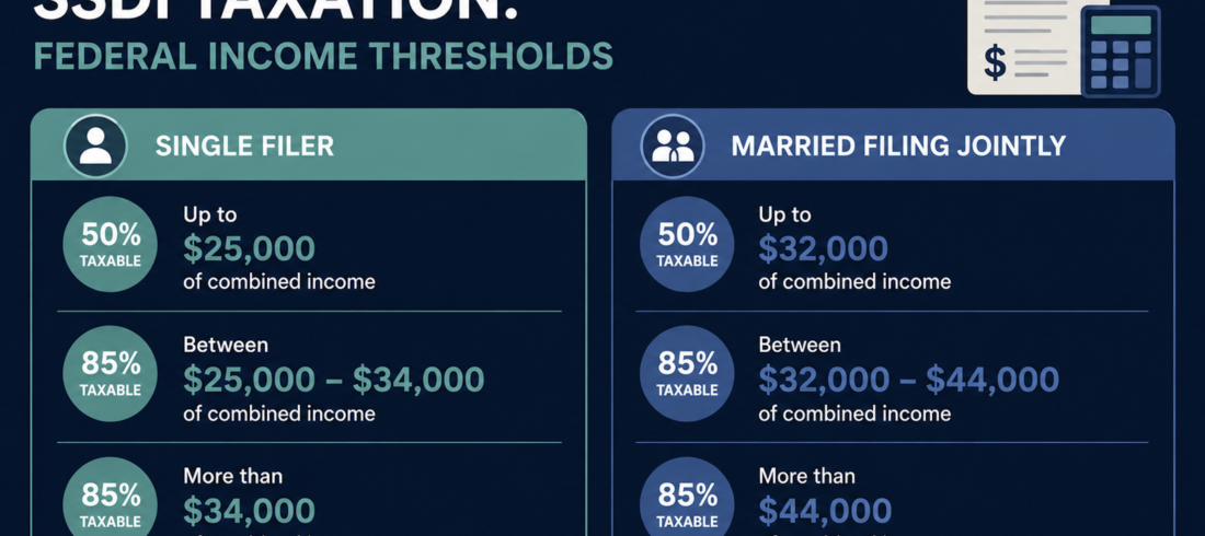 backpaytaxes
